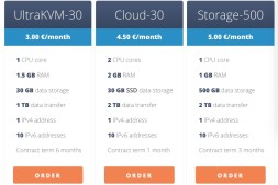 UltraVPS kvm 欧洲vps主机 3欧元每月 非常稳定的建站主机
