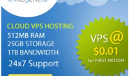本博客从interserver拿到的独家优惠码,vps首月仅需0.01$