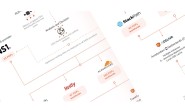 vps无忧关于wordpress静态js、css使用jsdelivr+github免费cdn的实际操作-vpswy.com
